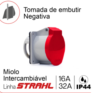Tomada de Embutir Negativa Linha Strahl Ip 44 Miolo Intercambiável