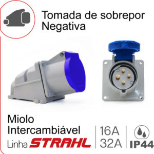 Tomada Industrial de Sobrepor Negativa Linha Strahl Ip 44 Miolo Intercambiável